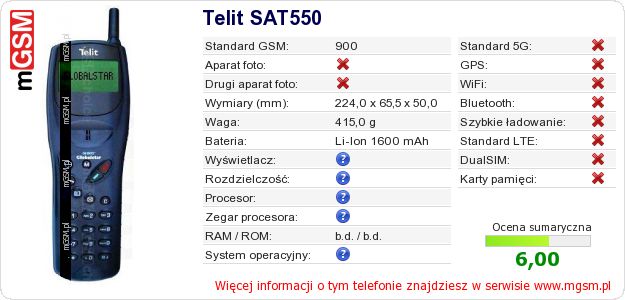 Dane telefonu Telit SAT550 Dane telefonu Telit SAT550