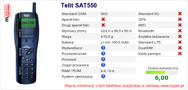 Dane telefonu Telit SAT550