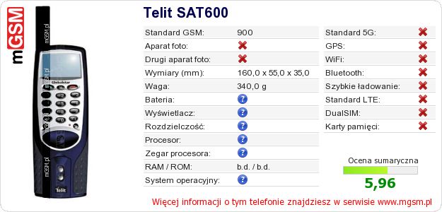 Dane telefonu Telit SAT600 Dane telefonu Telit SAT600