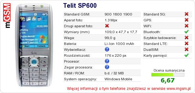 Dane telefonu Telit SP600