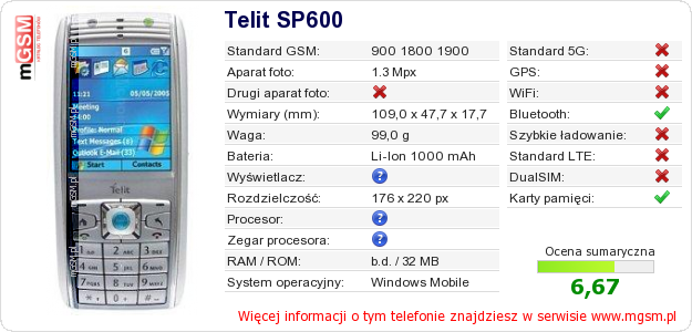 Dane telefonu Telit SP600