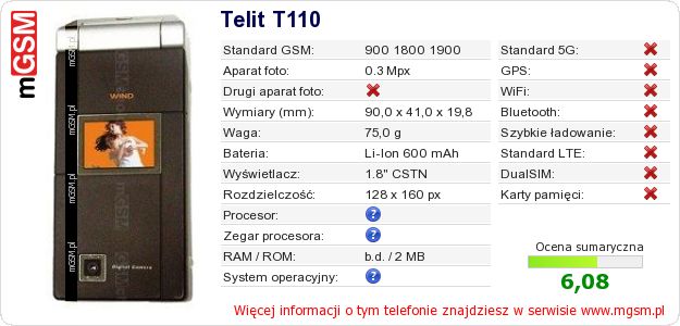 Dane telefonu Telit T110