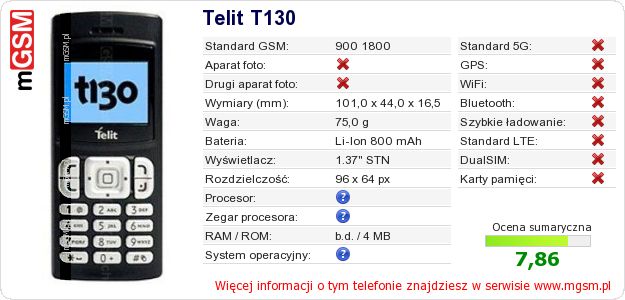 Dane telefonu Telit T130