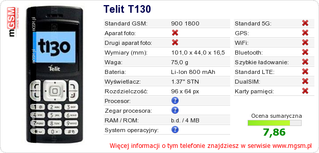 Dane telefonu Telit T130 Dane telefonu Telit T130