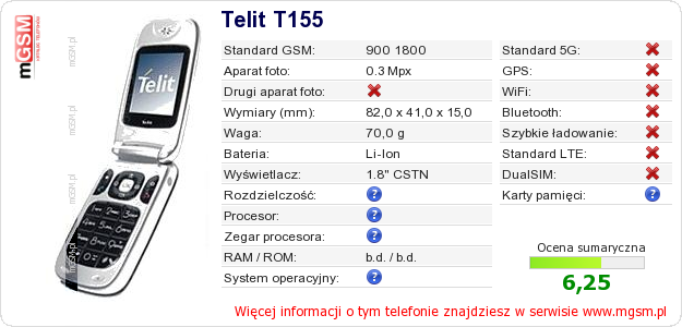 Dane telefonu Telit T155