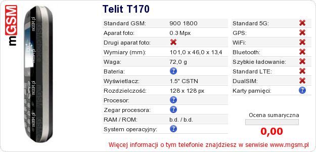 Dane telefonu Telit T170 Dane telefonu Telit T170