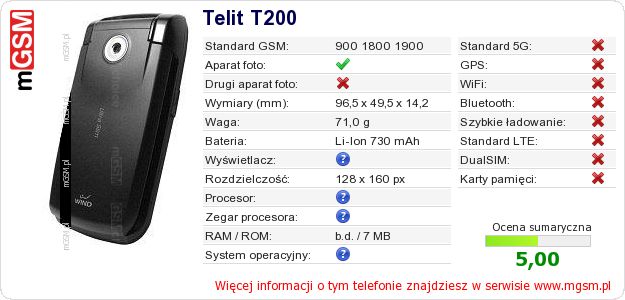 Dane telefonu Telit T200 Dane telefonu Telit T200