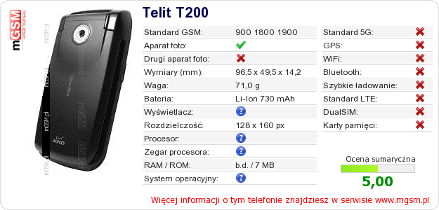 Dane telefonu Telit T200