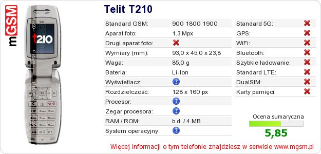 Dane telefonu Telit T210
