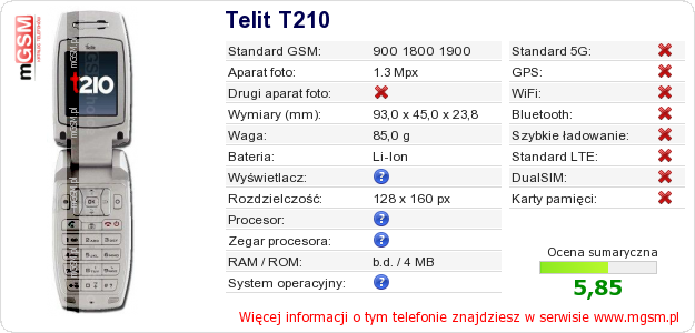 Dane telefonu Telit T210