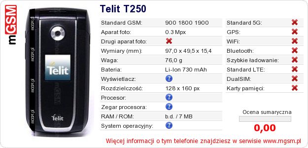 Dane telefonu Telit T250 Dane telefonu Telit T250