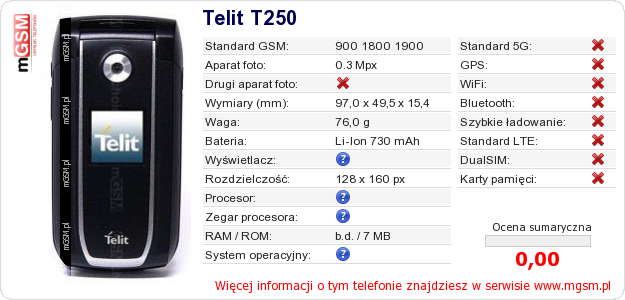 Dane telefonu Telit T250 Dane telefonu Telit T250