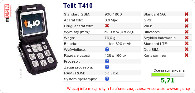 Dane telefonu Telit T410