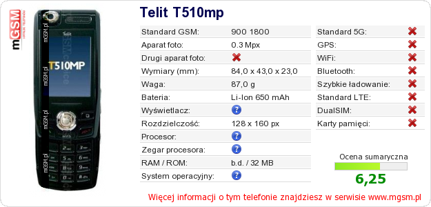 Dane telefonu Telit T510mp