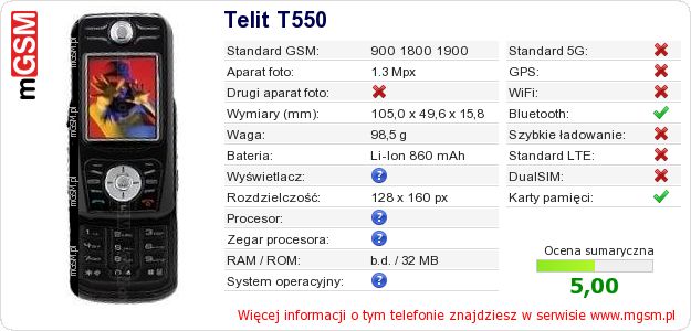 Dane telefonu Telit T550