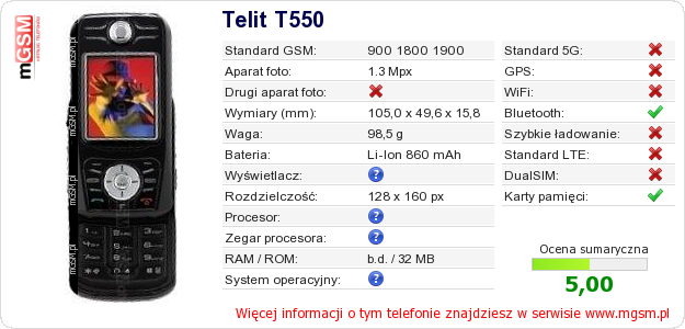 Dane telefonu Telit T550