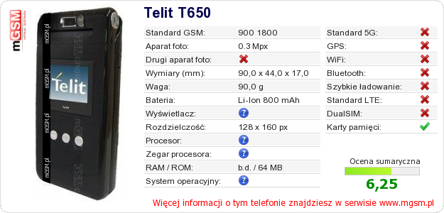 Dane telefonu Telit T650 Dane telefonu Telit T650