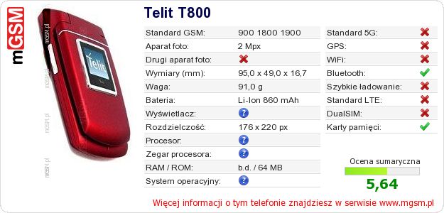 Dane telefonu Telit T800