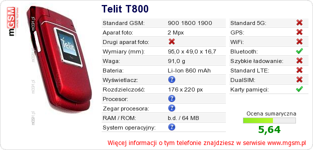 Dane telefonu Telit T800