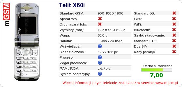 Dane telefonu Telit X60i Dane telefonu Telit X60i