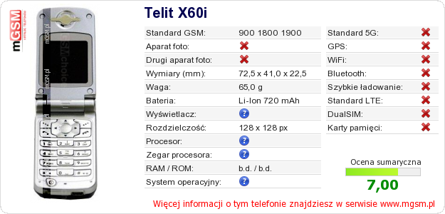 Dane telefonu Telit X60i