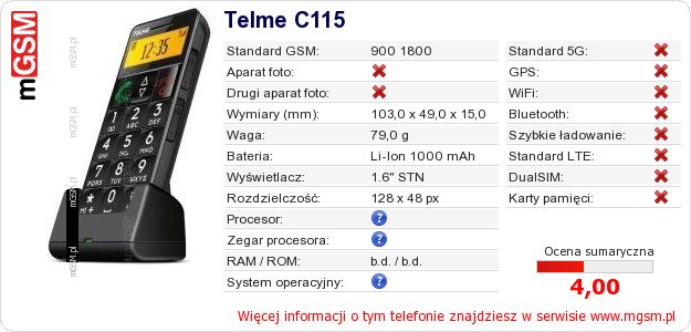 Dane telefonu Telme C115