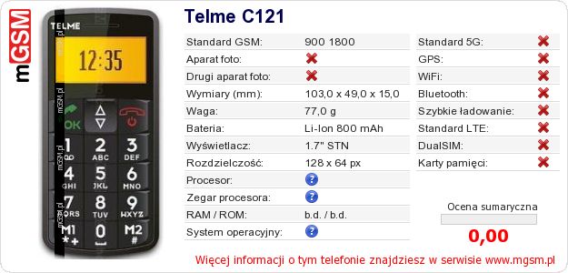 Dane telefonu Telme C121