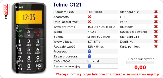 Dane telefonu Telme C121
