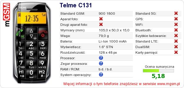 Dane telefonu Telme C131