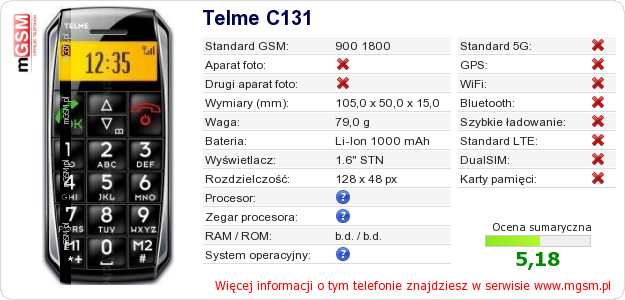 Dane telefonu Telme C131