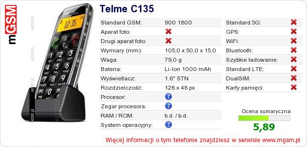 Dane telefonu Telme C135