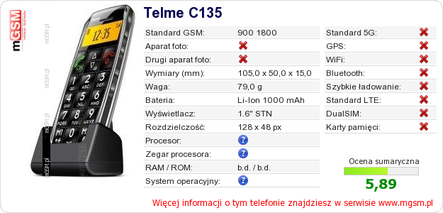 Dane telefonu Telme C135