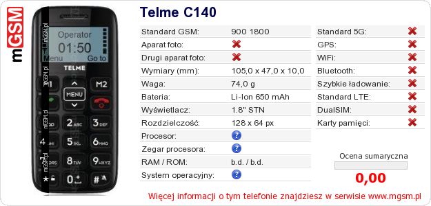 Dane telefonu Telme C140 Dane telefonu Telme C140