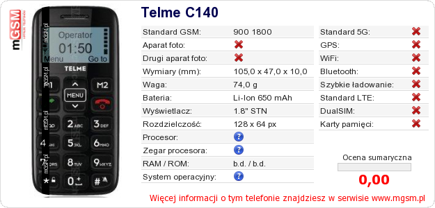 Dane telefonu Telme C140 Dane telefonu Telme C140