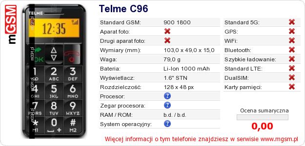 Dane telefonu Telme C96