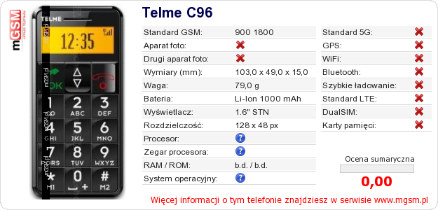 Dane telefonu Telme C96