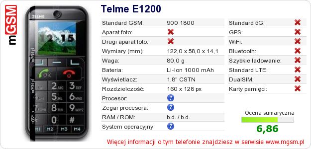 Dane telefonu Telme E1200