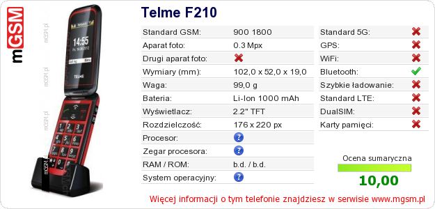Dane telefonu Telme F210 Dane telefonu Telme F210