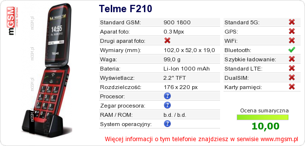 Dane telefonu Telme F210