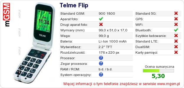 Dane telefonu Telme Flip