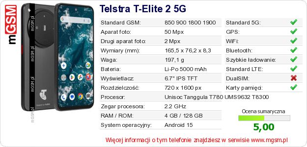 Dane telefonu Telstra T-Elite 2 5G
