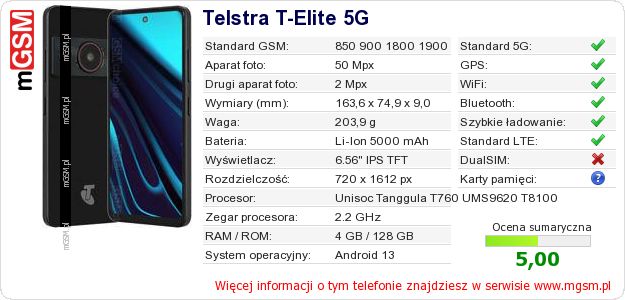 Dane telefonu Telstra T-Elite 5G