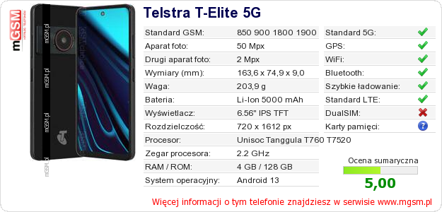 Dane telefonu Telstra T-Elite 5G Dane telefonu Telstra T-Elite 5G