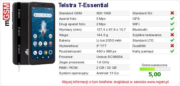 Dane telefonu Telstra T-Essential