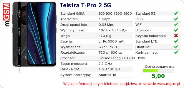 Dane telefonu Telstra T-Pro 2 5G