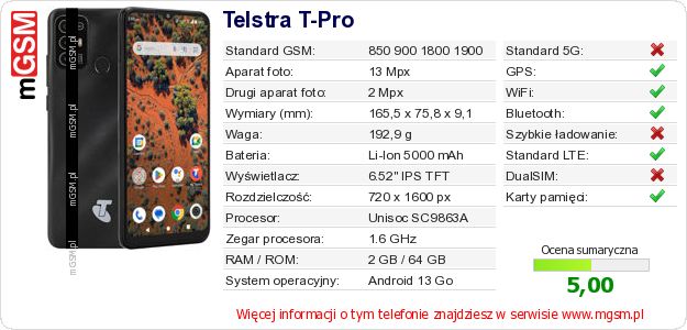 Dane telefonu Telstra T-Pro Dane telefonu Telstra T-Pro