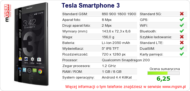 Dane telefonu Tesla Smartphone 3 Dane telefonu Tesla Smartphone 3