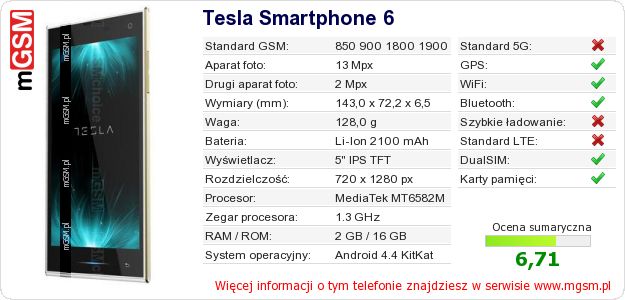 Dane telefonu Tesla Smartphone 6