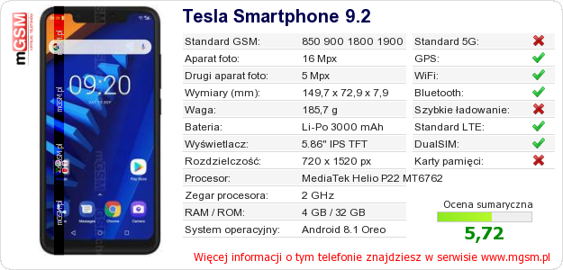 Dane telefonu Tesla Smartphone 9.2