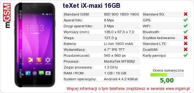 Dane telefonu teXet iX-maxi 16GB